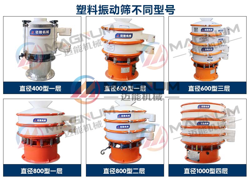 六氟磷酸鋰防腐蝕振動(dòng)篩不同型號(hào)展示