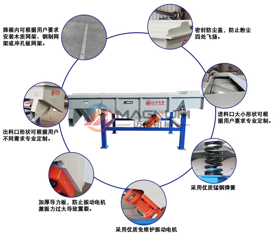 高磷系阻燃劑直線振動篩細節(jié)說明