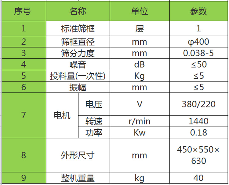 450過濾篩技術(shù)參數(shù)圖