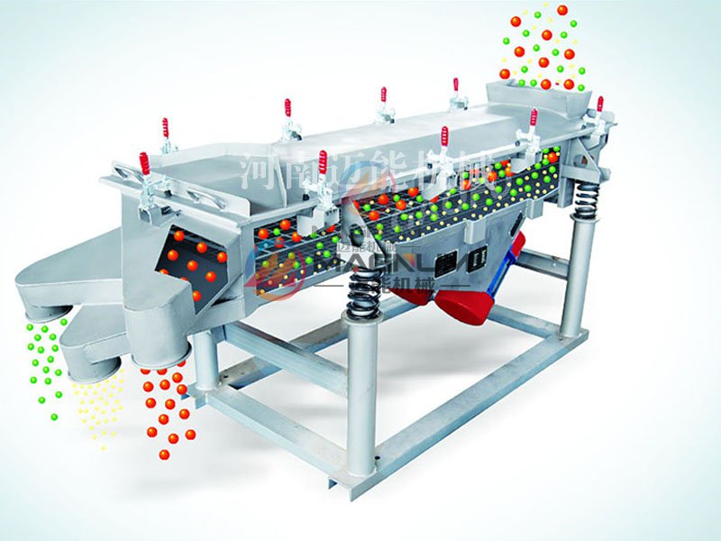 直線振動篩