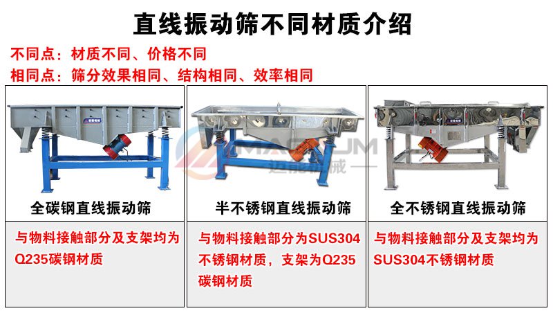 莫來(lái)砂直線(xiàn)振動(dòng)篩