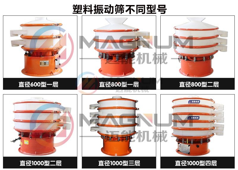 丙氨酸塑料振動(dòng)篩